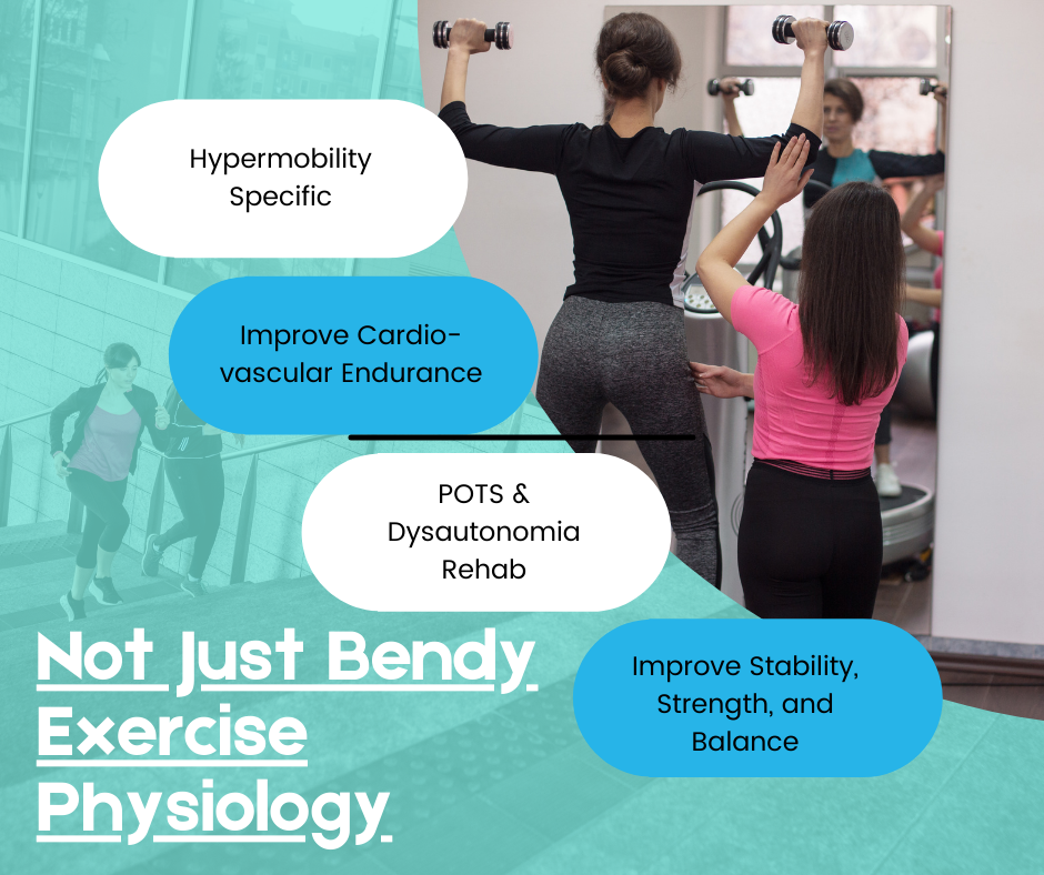 Why is Rehabilitation of the hip and pelvic area so important to Hypermobile  Individuals? - Hypermobility Connect